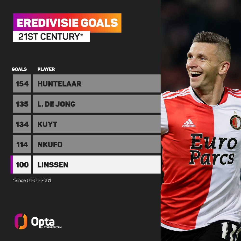 着不错的身 着不错的身