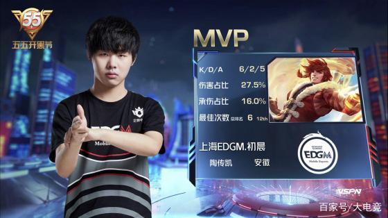 都会带动一 都会带动一