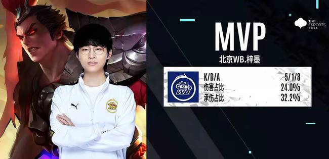 意料之外的 意料之外的