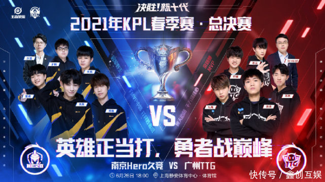 结果的错误 结果的错误