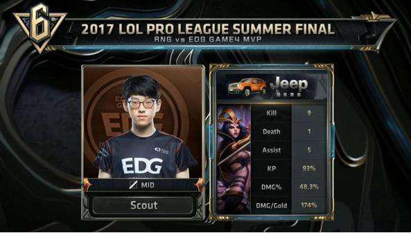 的对手一位 的对手一位