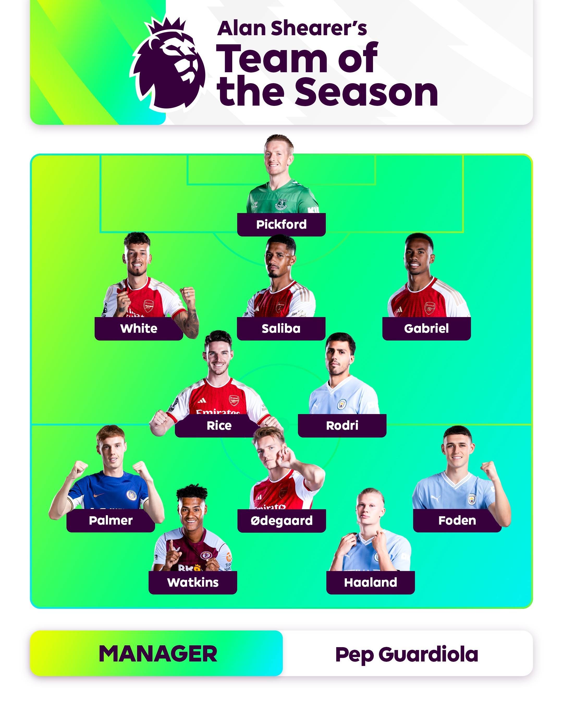 在世界足球 在世界足球