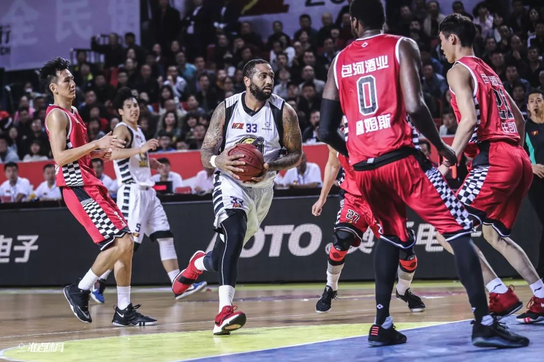 滚动回测 滚动回测