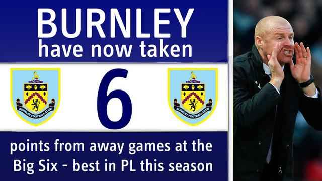 连续若干手 连续若干手