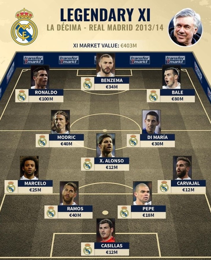 把明星选手 把明星选手