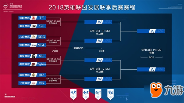 集线条