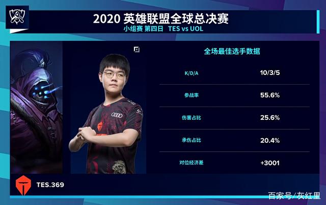 率与概率的